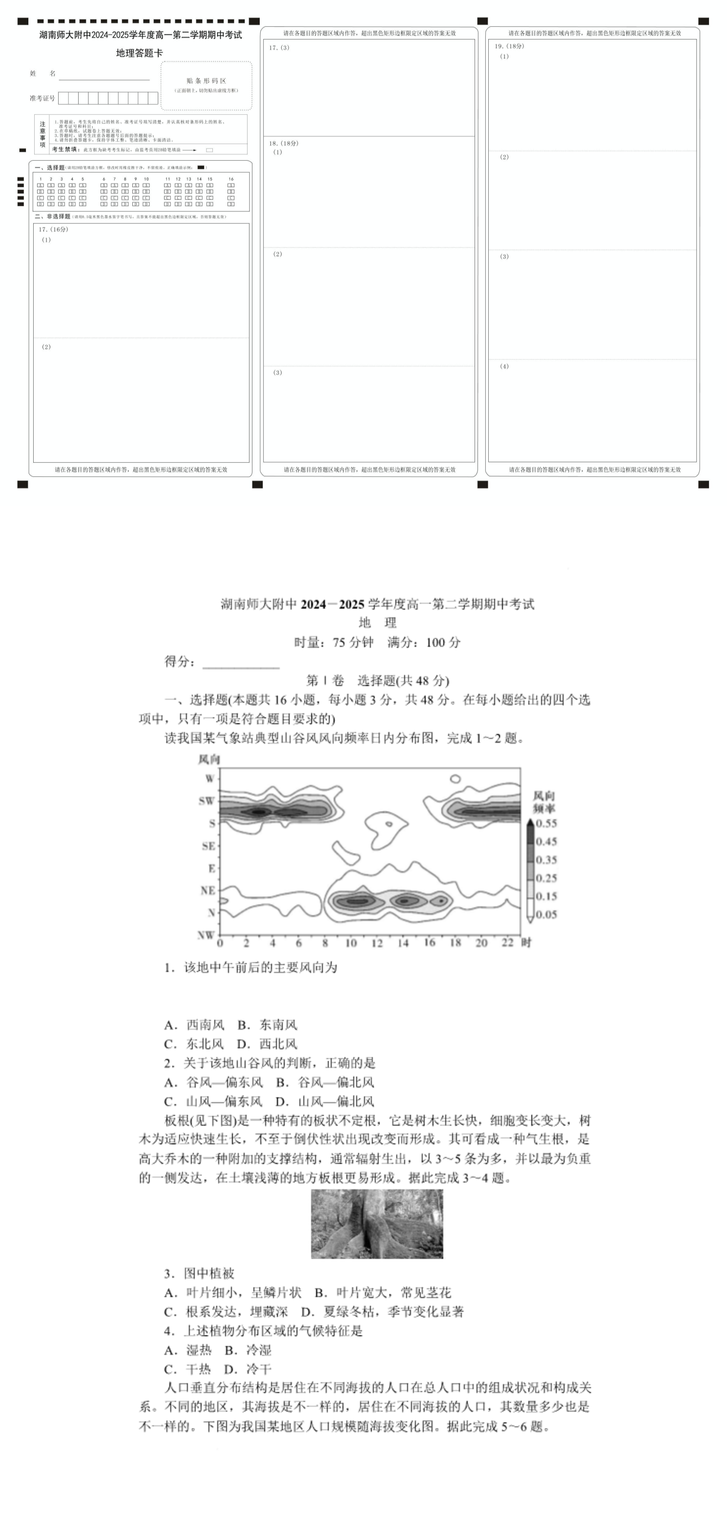缩略图